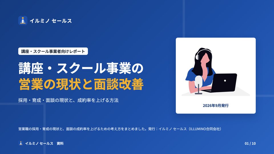 資料の表紙「講座・スクール事業の営業の現状と面談改善」