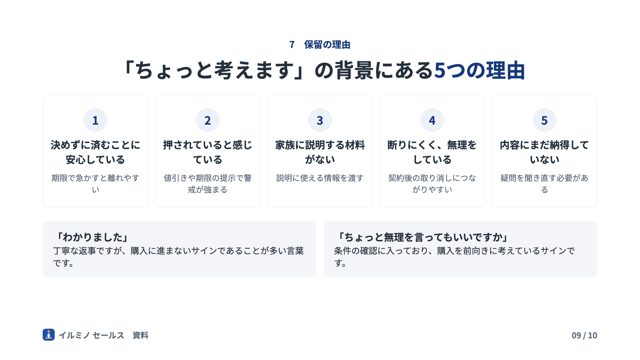 資料の中面：保留の5つの理由